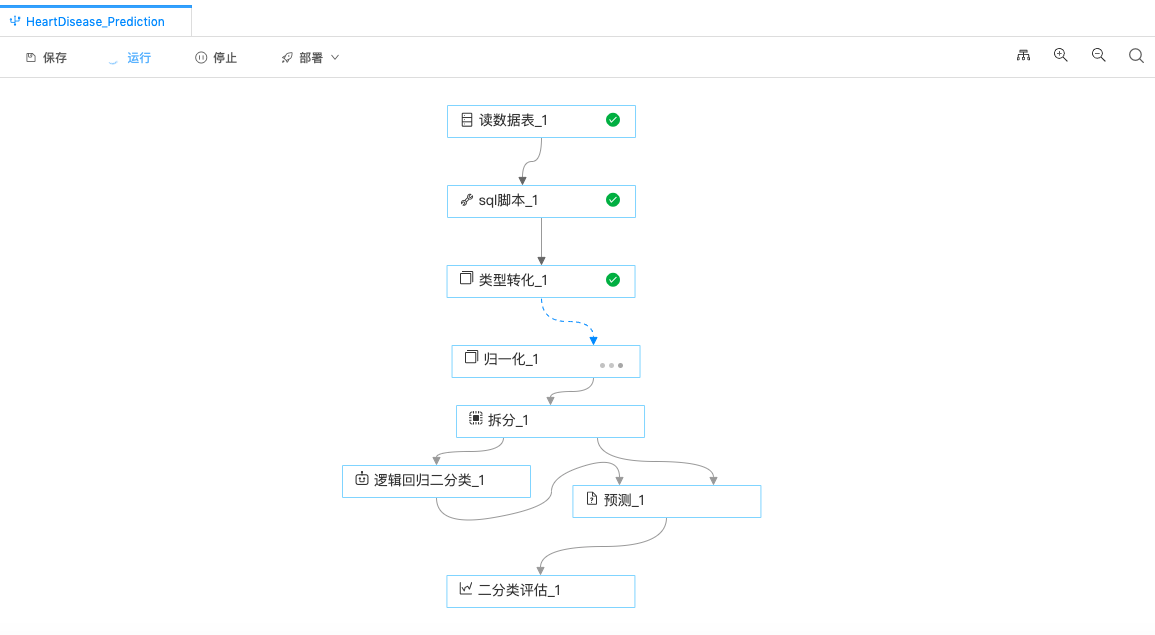 Experiment_Development-实验运行.png