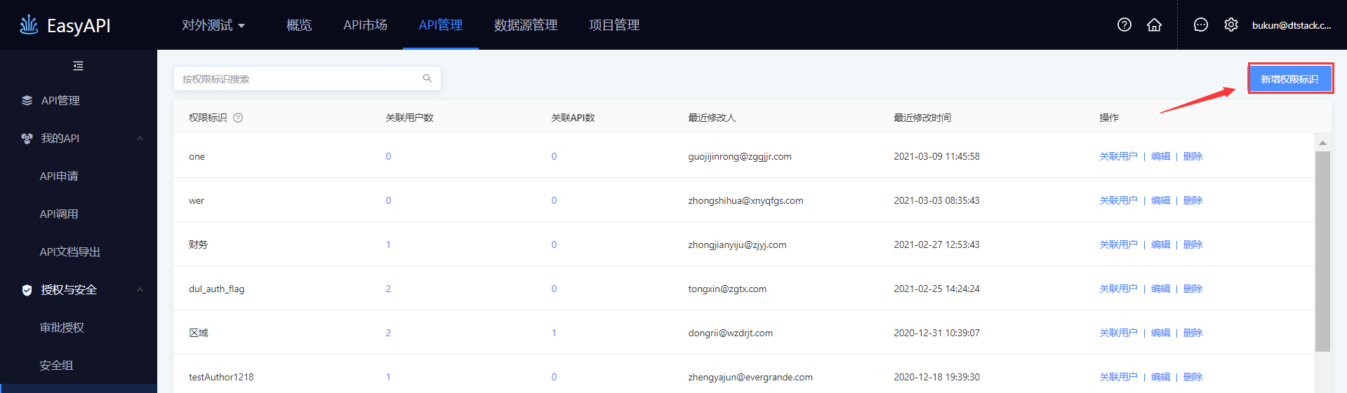Permissions 新增权限标识