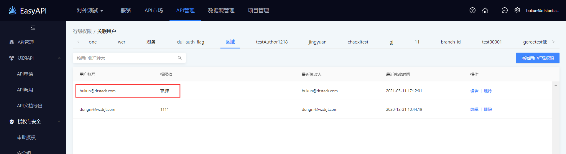 Permissions 用户权限