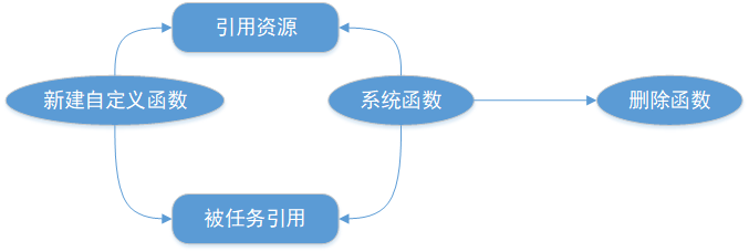 1576218814875 7546a07a 0215 4bd9 9668 9c4360d22314