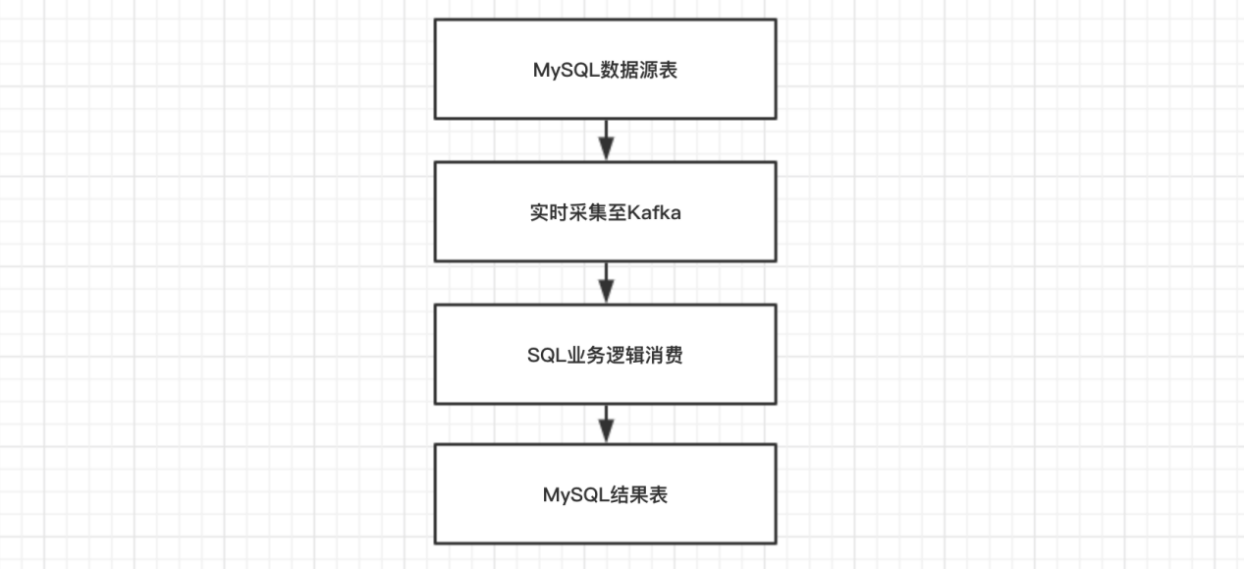 滚动-1.png