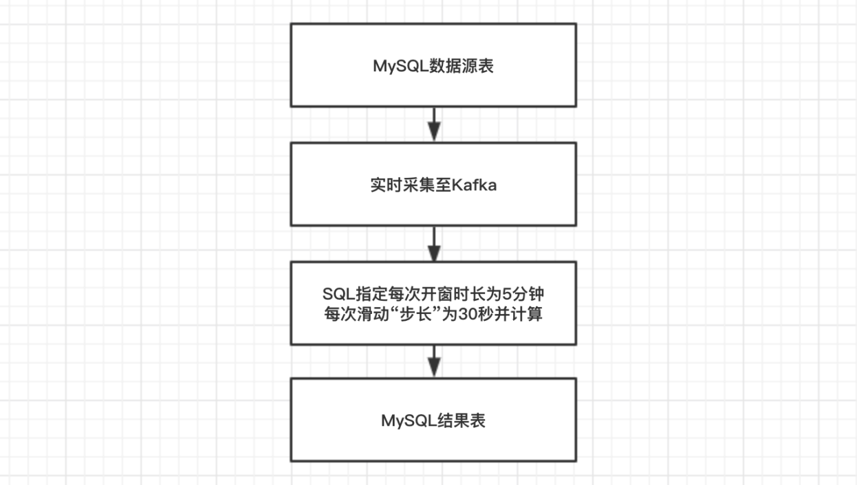 滑动-2.png