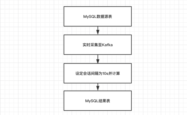 会话-2.png