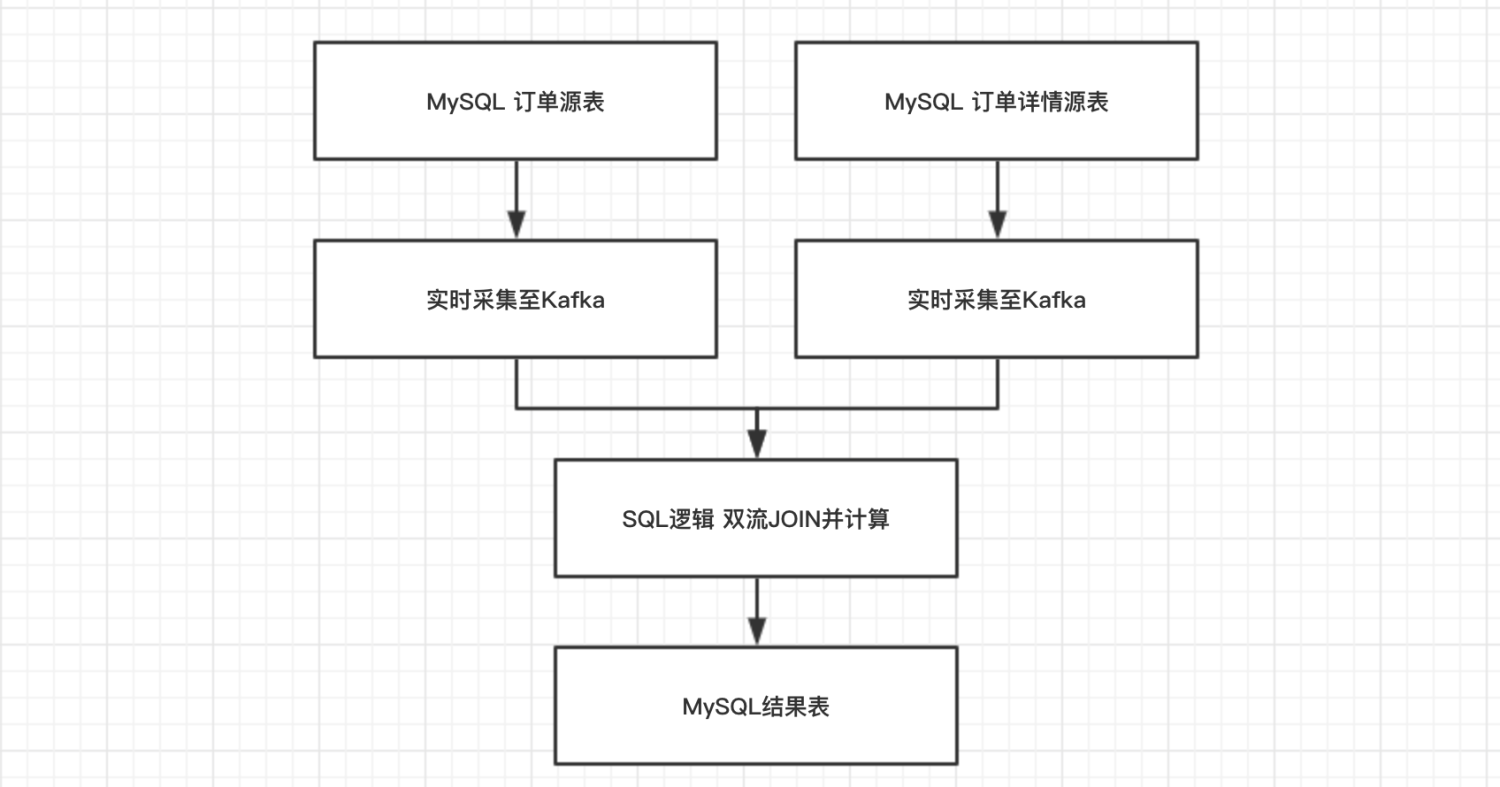 双流-1.png